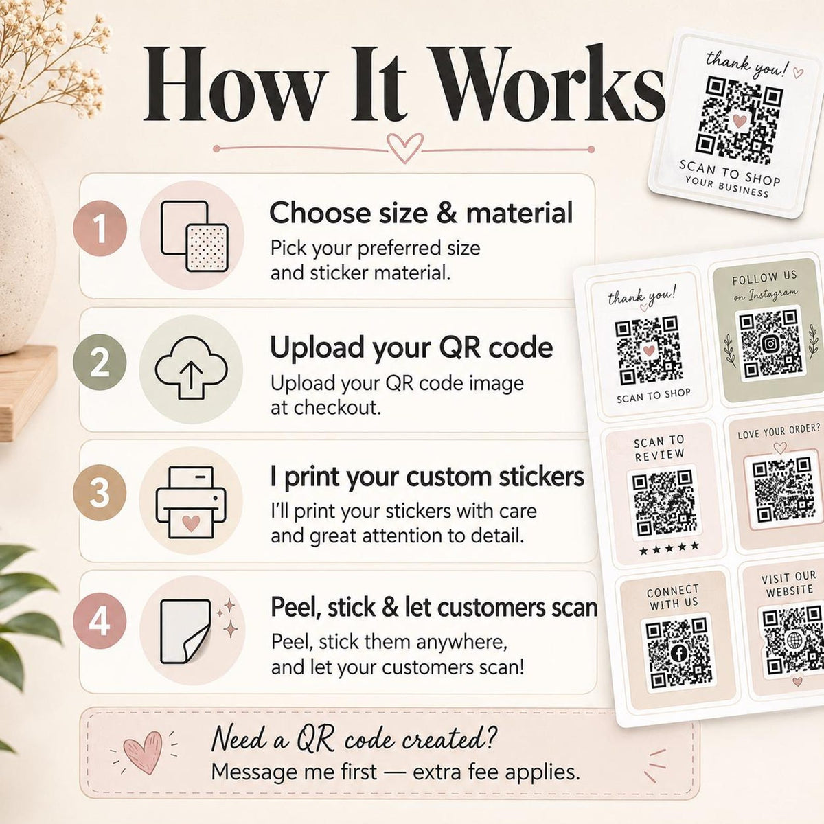 How custom QR code sticker ordering works