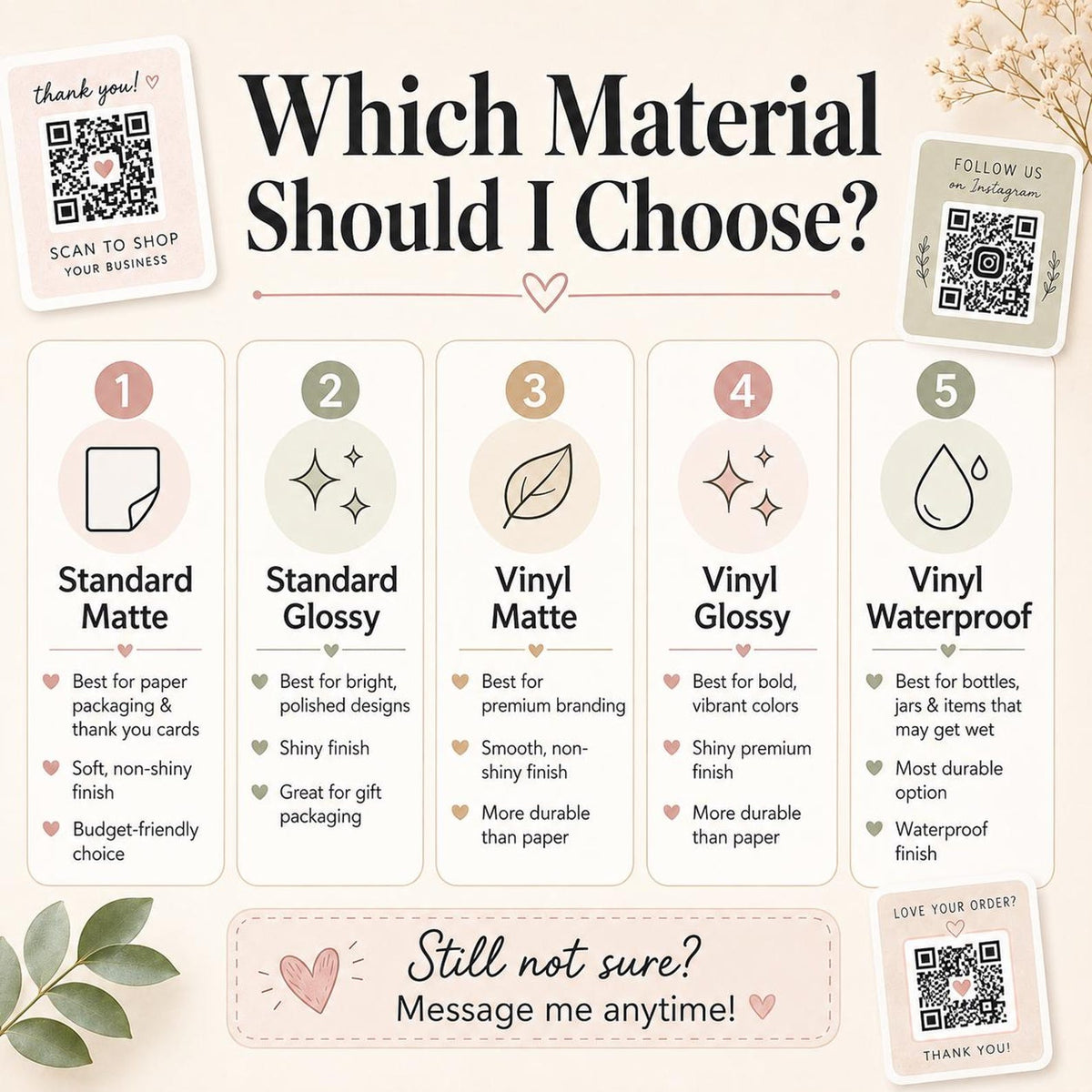 Custom QR code sticker material guide